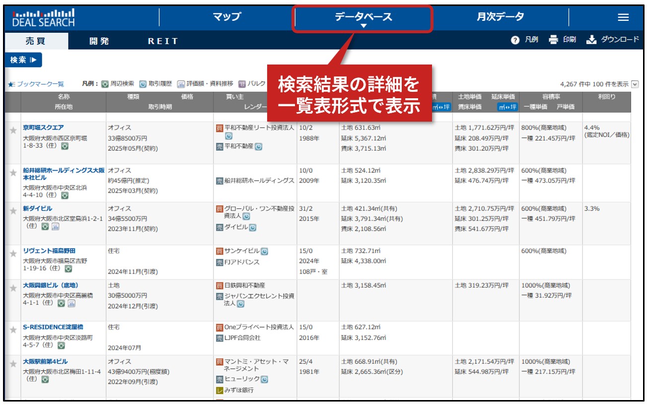 大阪特集の主要取引情報を「ディールサーチ」に掲載 | 日経不動産