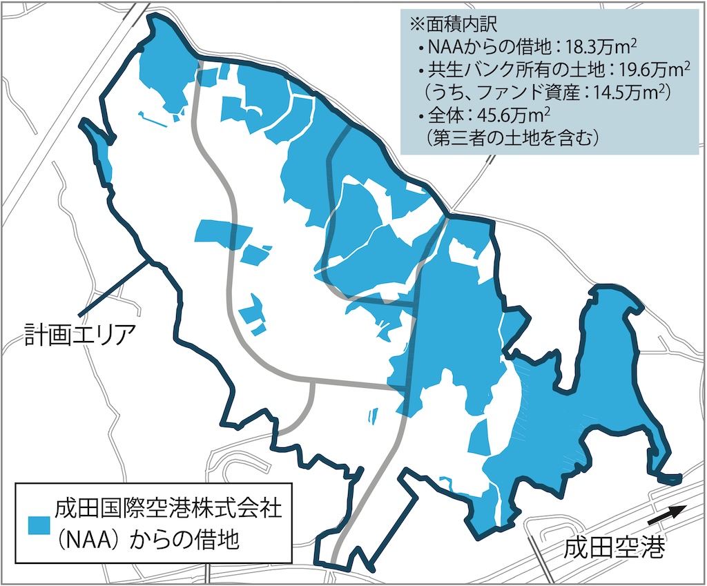 【トラブル】成田空港会社が契約終了を警告、「みんなで大家さん」に借地リスク浮上